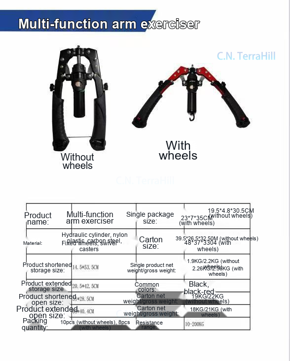 Adjustable Hydraulic Grip Stre - огляд і ціна Home Gym Portable