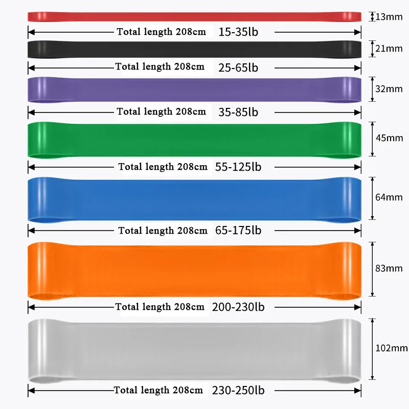 Heavy Duty Resistance Band Lat - огляд і ціна Home Gym Routine